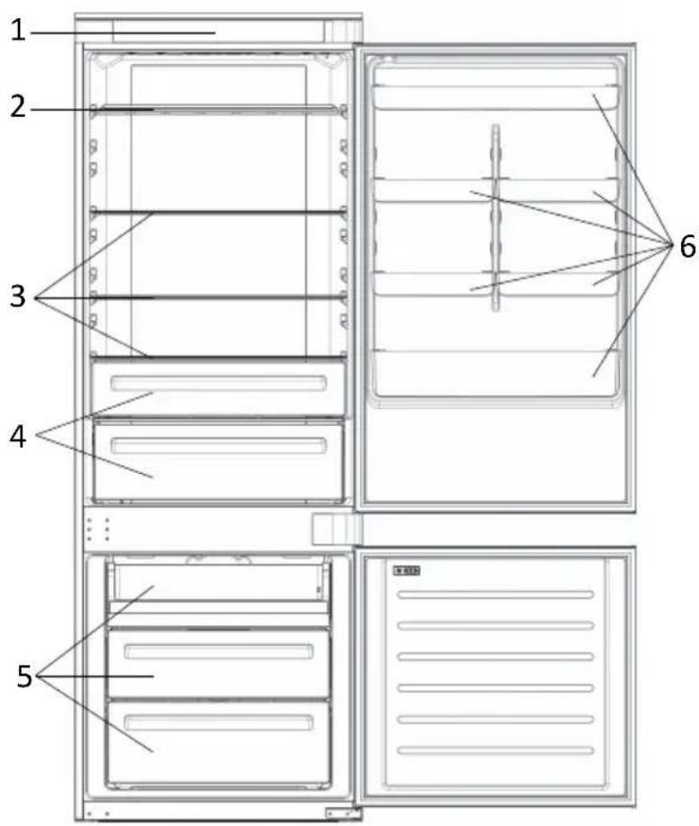 ROSIERES RBT7719DW - OPIS PROIZVODA - 1