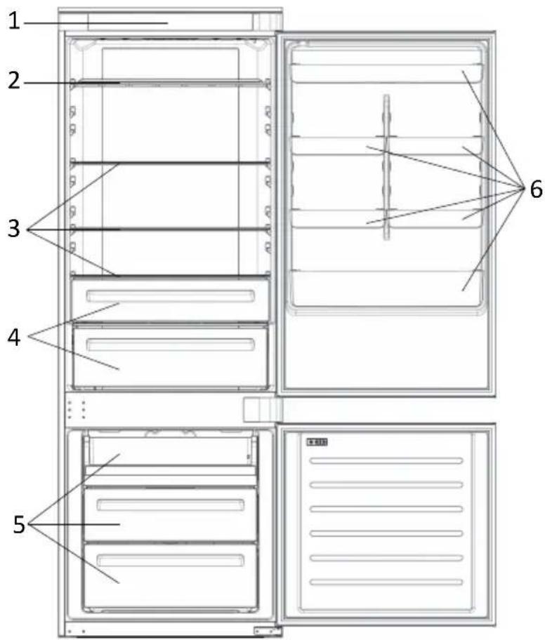 ROSIERES RBT7719DW - DESCRIPCIÓN DEL PRODUCTO - 1