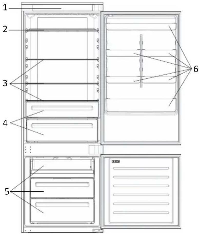 ROSIERES RBT7719DW - PRODUCT DESCRIPTION - 1