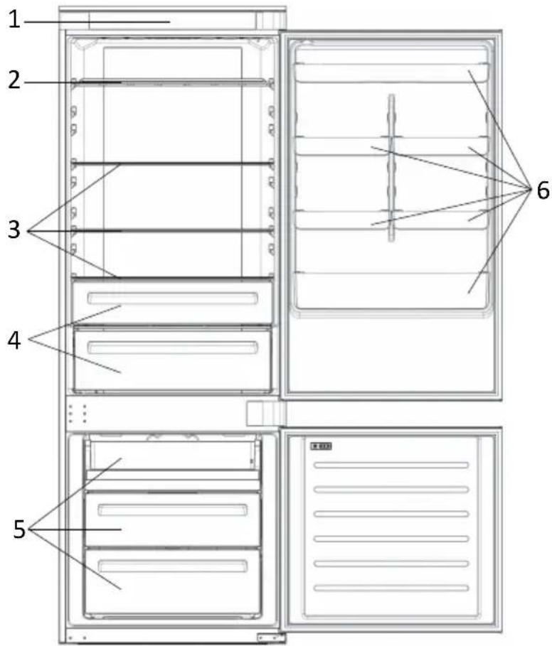 ROSIERES RBT7719DW - PRODUCTBESCHRIJVING - 1