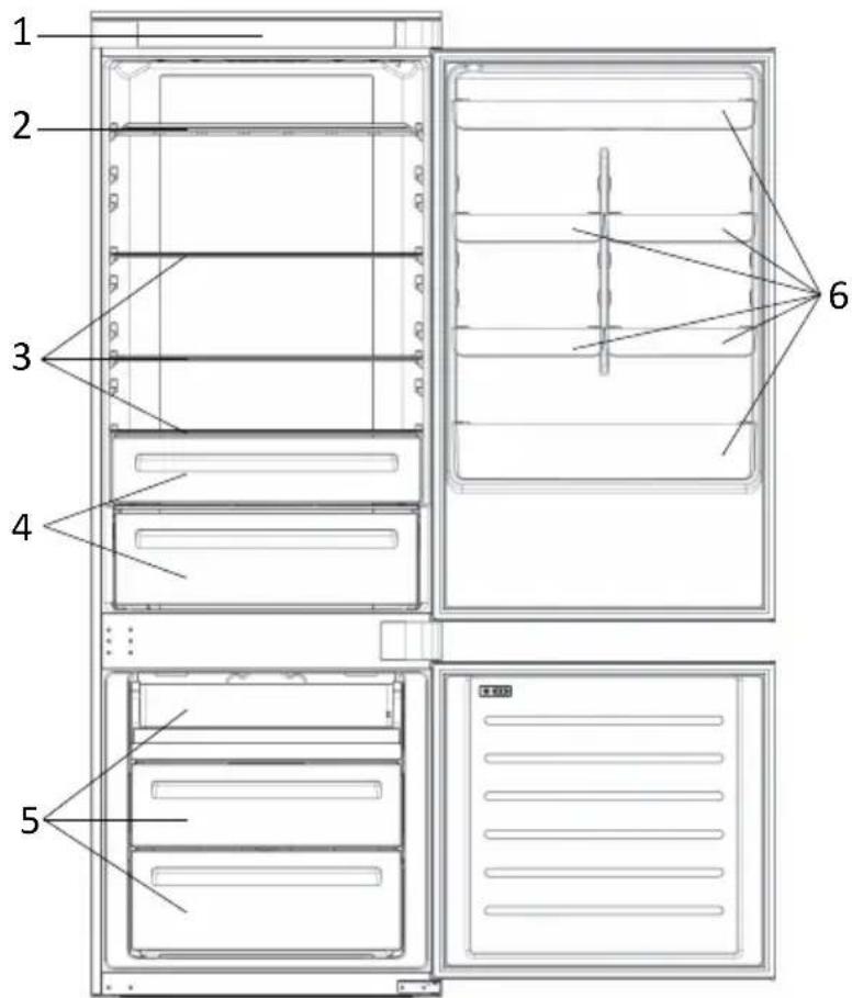 ROSIERES RBT7719DW - DESCRIEREA PRODUSULUI - 1