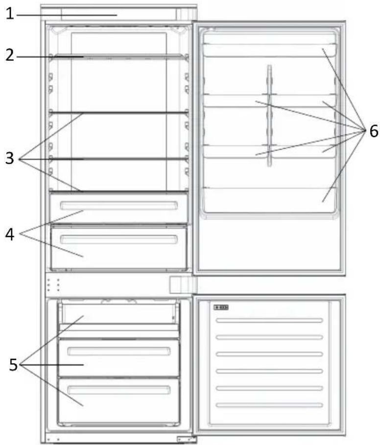 ROSIERES RBT7719DW - PRODUKTBESCHREIBUNG - 1