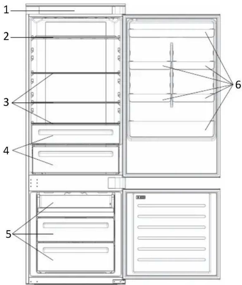 ROSIERES RBT7719DW - OPIS IZDELKA - 1