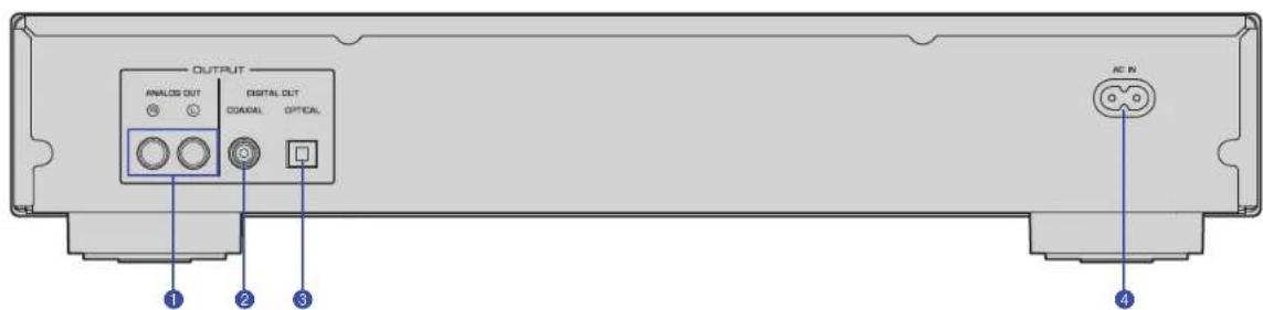 Teufel ULTIMA 25 AKTIV - Panel trasero - 1