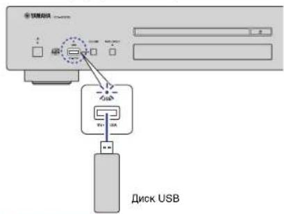 Teufel ULTIMA 25 AKTIV - Воспроизведение музыкальных файлов, хранящихся на диске USB - 1