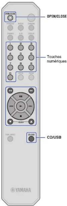 Teufel ULTIMA 25 AKTIV - Note - 1
