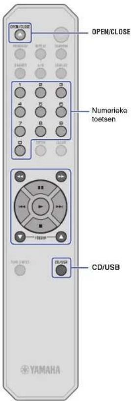Teufel ULTIMA 25 AKTIV - Opmerking - 1