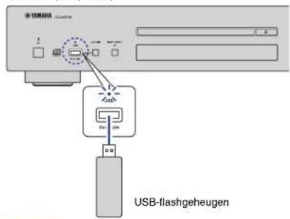 Teufel ULTIMA 25 AKTIV - Sluit het USB-flashgeheugen aan op de USB-aansluiting. - 1