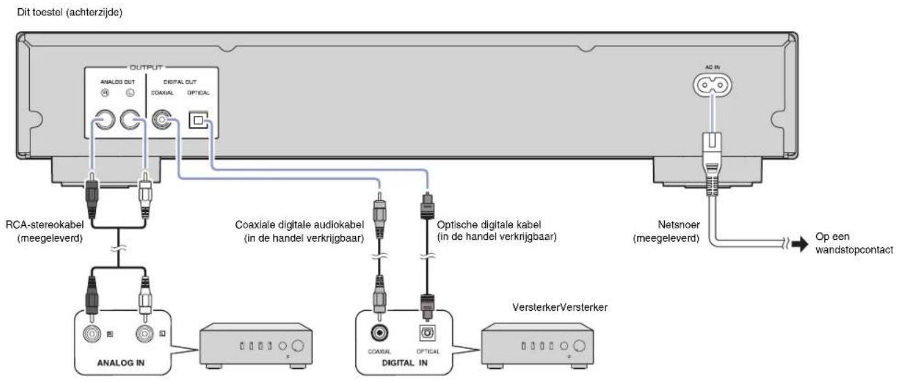 Teufel ULTIMA 25 AKTIV - VOORZICHTIG - 1