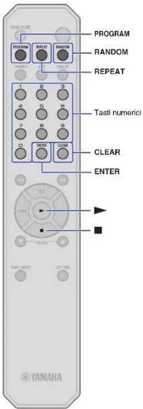 Teufel ULTIMA 25 AKTIV - Avviso - 1