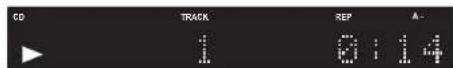 Teufel ULTIMA 25 AKTIV - Playing a specified part repeatedly (A-B Repeat playback) - 1