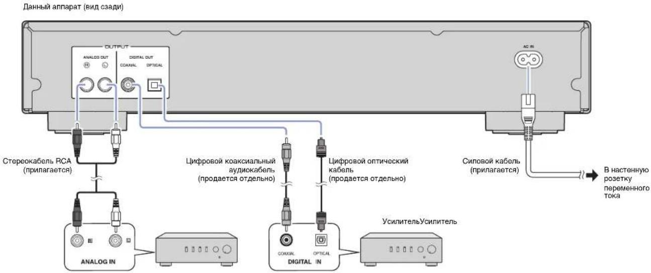 Teufel ULTIMA 25 AKTIV - кабеля - 1