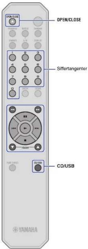 Teufel ULTIMA 25 AKTIV - Obs! - 1