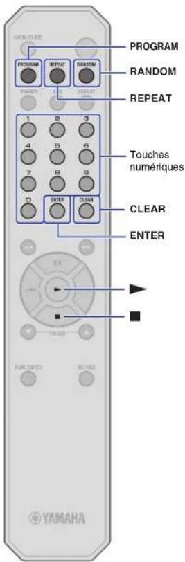 Teufel ULTIMA 25 AKTIV - Avls - 1