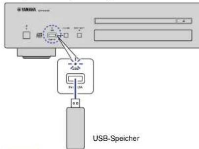 Teufel ULTIMA 25 AKTIV - Stecken Sie den USB-Speicher an der Buchse USB ein. - 1