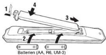 Teufel ULTIMA 25 AKTIV - Batterien in Fernbedienung einsetzen - 1
