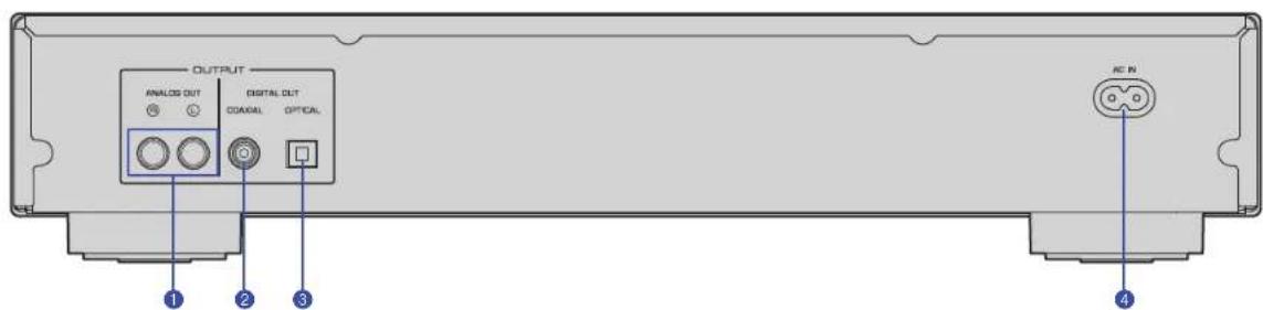 Teufel ULTIMA 25 AKTIV - Rückseite - 1
