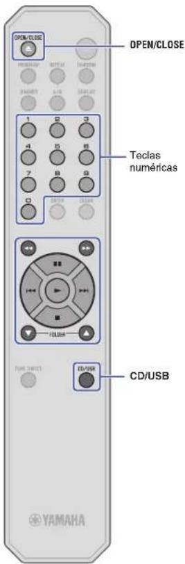 Teufel ULTIMA 25 AKTIV - Nota - 1