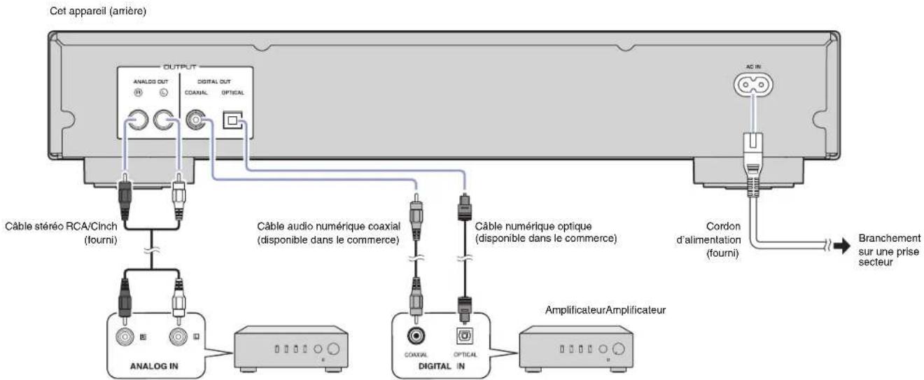 Teufel ULTIMA 25 AKTIV - on d'alimentation - 1