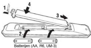 Teufel ULTIMA 25 AKTIV - Batterijen in de afstandsbediening plaatsen - 1