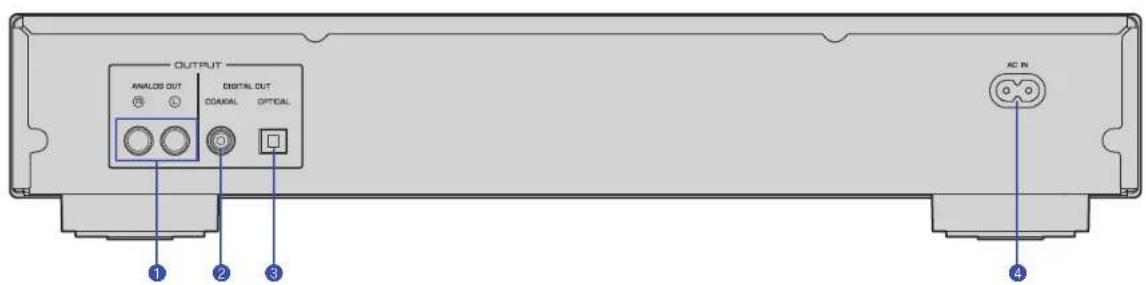 Teufel ULTIMA 25 AKTIV - Rear panel - 1