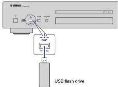 Teufel ULTIMA 25 AKTIV - Connect the USB flash drive to the USB jack. - 1