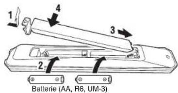 Teufel ULTIMA 25 AKTIV - Inserimento delle batterie nel telecomando - 1