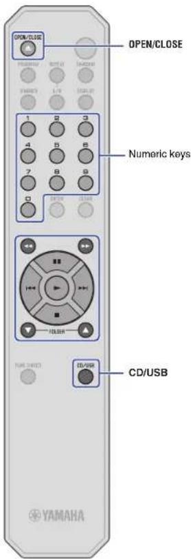 Teufel ULTIMA 25 AKTIV - Note - 1