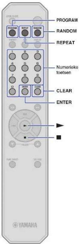 Teufel ULTIMA 25 AKTIV - Let op - 1