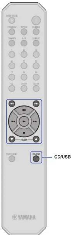 Teufel ULTIMA 25 AKTIV - Примечание - 1