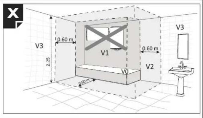 Tesy BiLight 100 S - الشكل - 13
