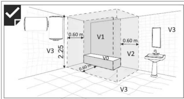 Tesy BiLight 150 SE - Vklop naprave. - 12