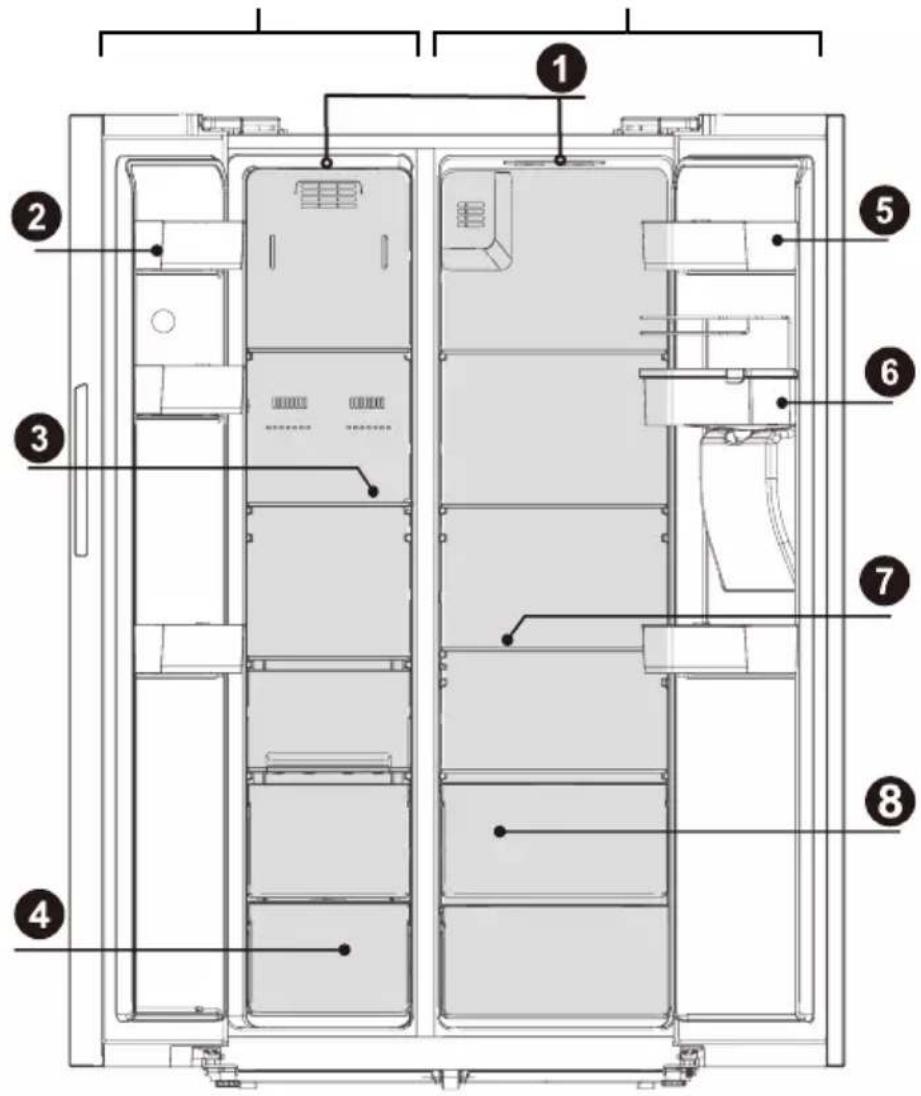 SCHNEIDER SCSBS548NFWDX - Convient pour les aliments - 2