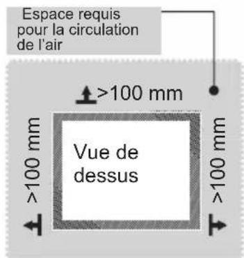 SCHNEIDER SCSBS548NFWDX - Dimensions et espaces libres requis - 2
