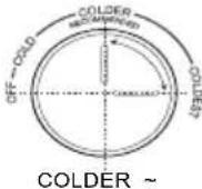 SCHNEIDER SCCB251HNFWDW - Ajuste más frío: - 6