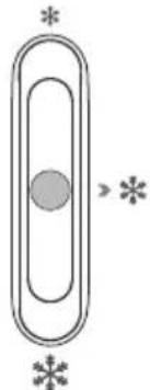 SCHNEIDER SCCB251HNFWDW - Réglage de la température du compartiment congélateur Le bouton de réglage de la température du congélateur - 1
