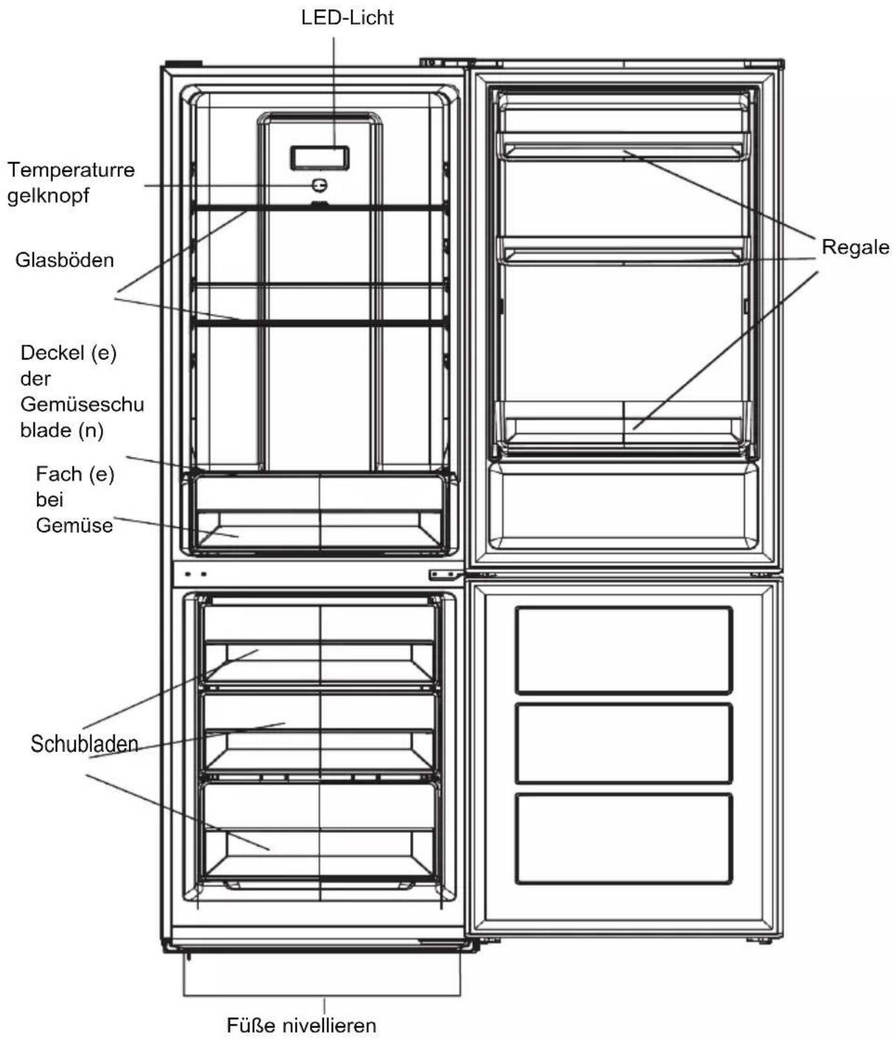 SCHNEIDER SCCB251HNFWDW - Überblick - 1