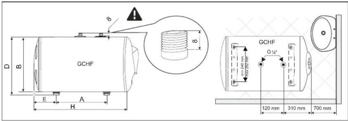Tesy BiLight 100 SE - Instruction de protection de l'environnement - 9