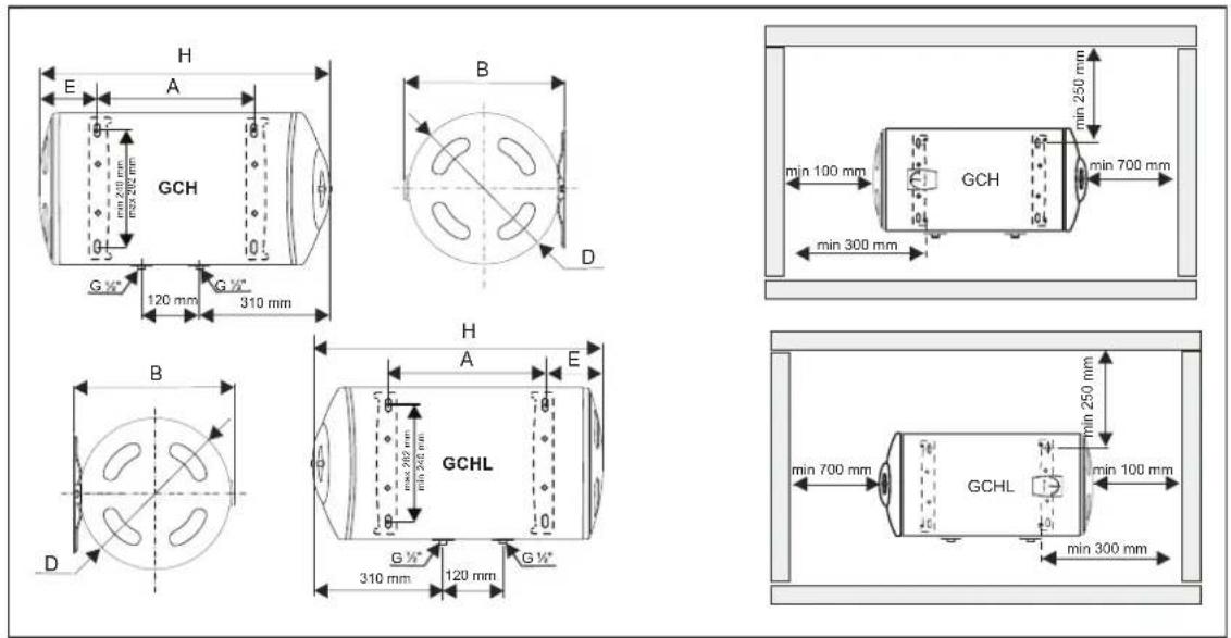 Tesy BiLight 100 SE - Instruction de protection de l'environnement - 7