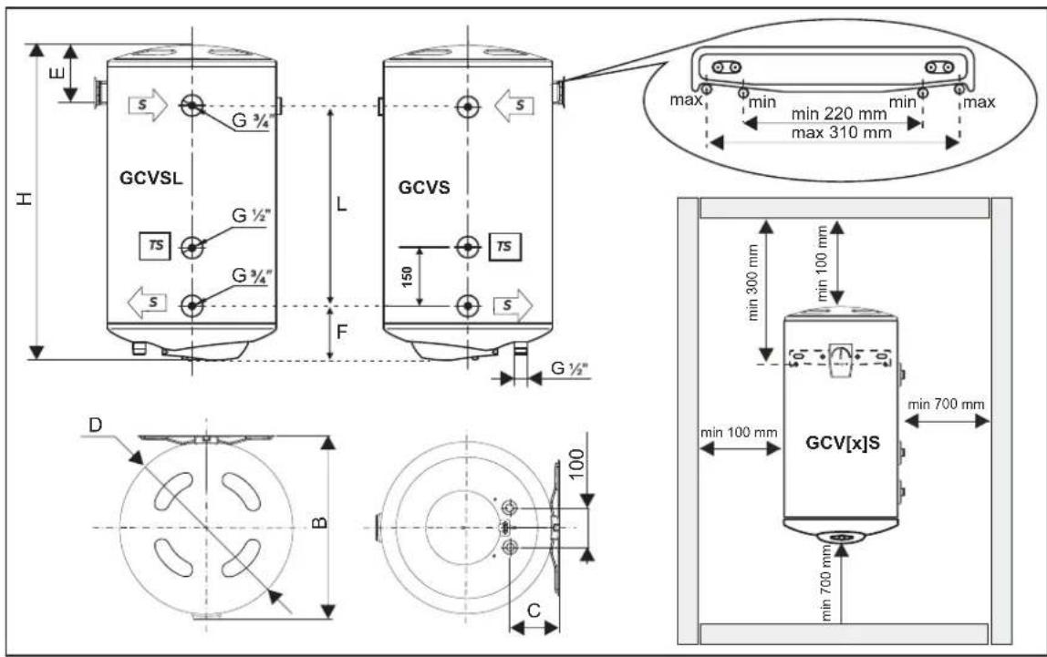 Tesy BiLight 100 SE - Instruction de protection de l'environnement - 5