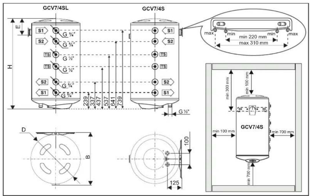 Tesy BiLight 100 SE - Instruction de protection de l'environnement - 6