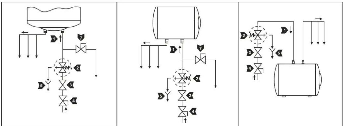 Tesy BiLight 100 SE - Instruction de protection de l'environnement - 11