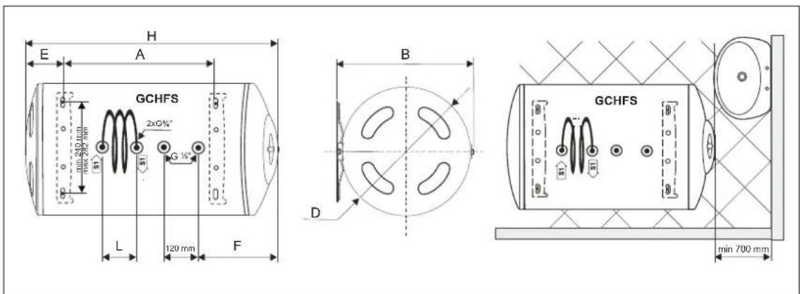 Tesy BiLight 100 SE - Instruction de protection de l'environnement - 10