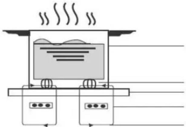 ROSIERES RIESJ633MCTTWIFI - A Word on Induction Cooking - 1