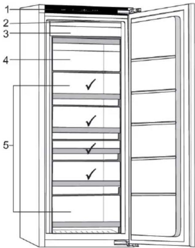 ASKO FN31442EI - Descriptiondel'appareil - 1