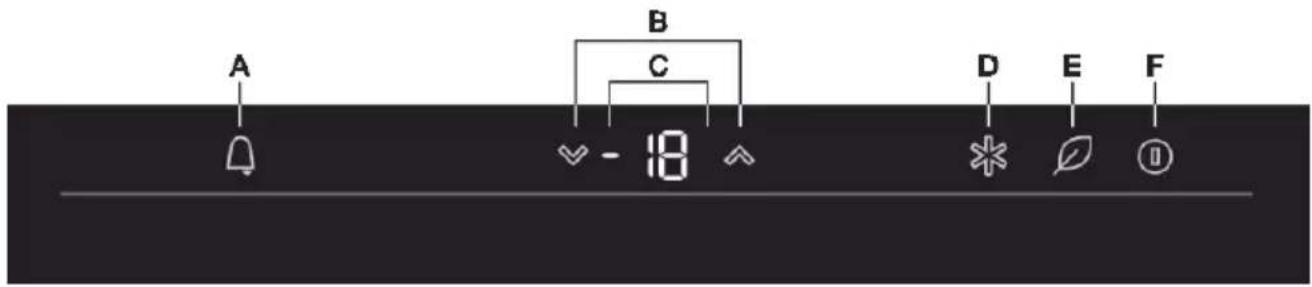 ASKO FN31442EI - INFORMATION - 1