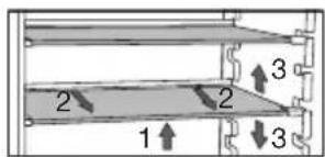 ASKO RFN31842EI - Éclairage intérieur LED - 4
