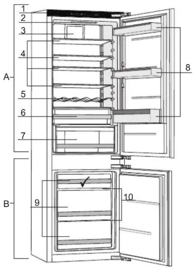 ASKO RFN31831SEI - Appareil - 1