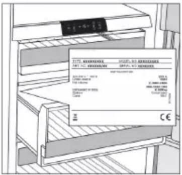 ASKO R31442I - Choixdel'emplacement - 1