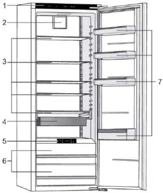 ASKO R31442I - Descriptiondel'appareil - 1